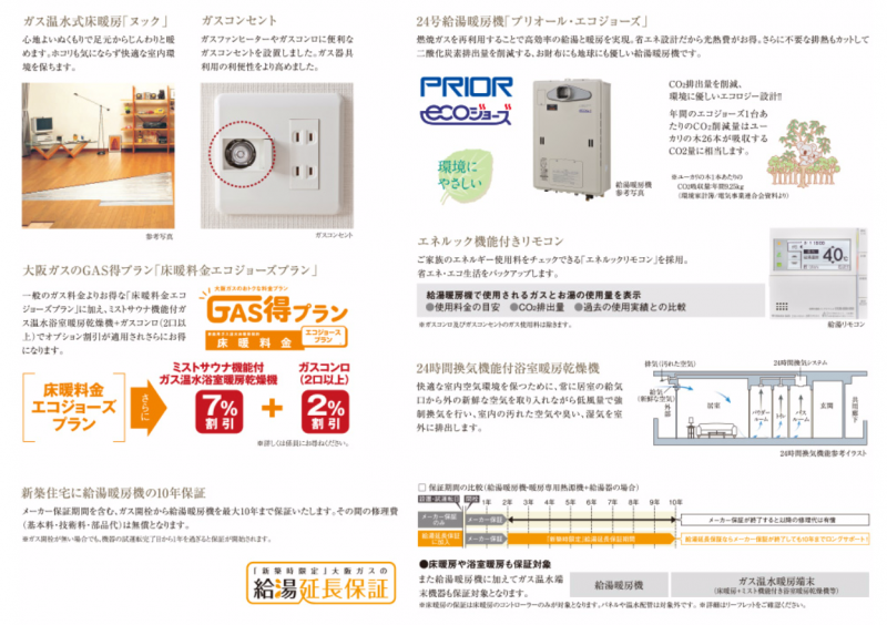 ファイル:プレサンス ロジェ 緑地公園EASTアメニティ.PNG