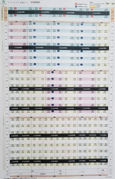 ファイル:20191127ザ・パークハウス 高輪タワー.jpg