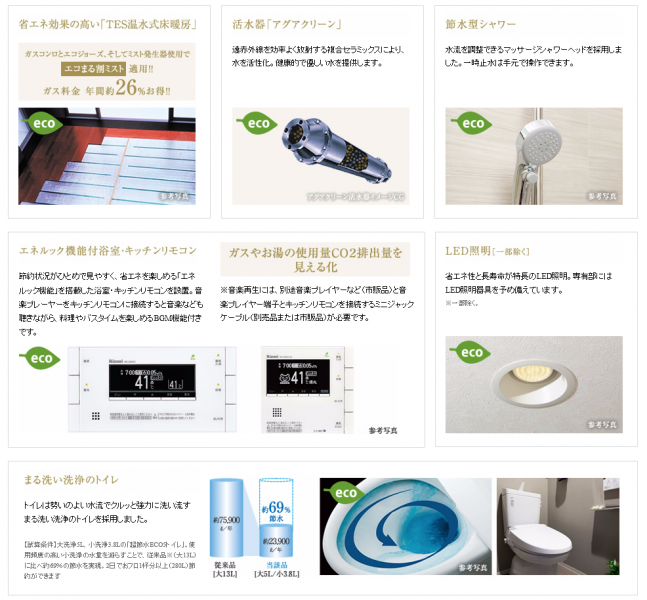 ファイル:ヴェレーナおおたかの森 レジデンスエコ.PNG