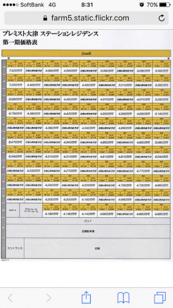 ファイル:プレミスト大津 ステーションレジデンス 第一期価格表South.jpg