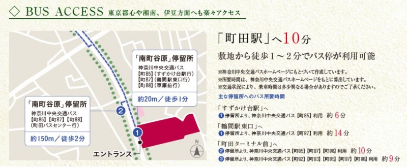 ファイル:ザ ブルームテラスエントランスバスアクセス.JPG