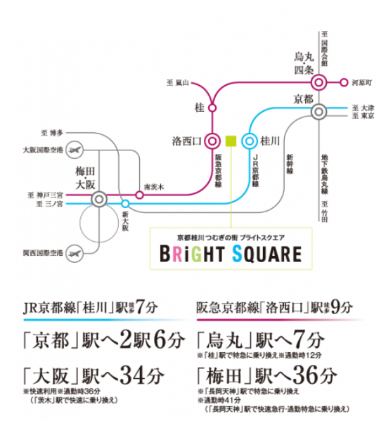 ファイル:京都桂川つむぎの街 ブライトスクエア交通案内図.PNG