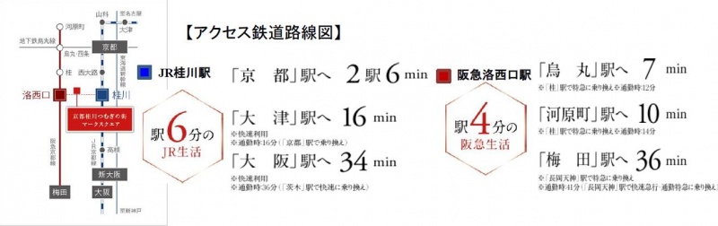 ファイル:京都桂川つむぎの街 マークスクエア路線図.JPG
