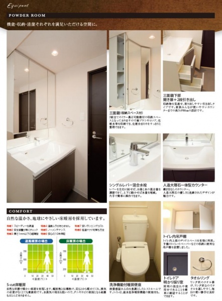 ファイル:パウダールーム アーリアシティ尾久.jpg