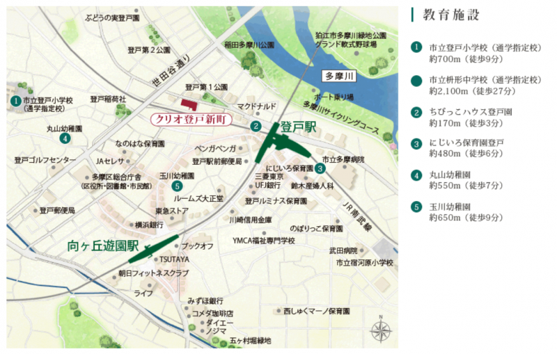 ファイル:クリオ登戸新町教育機関.PNG