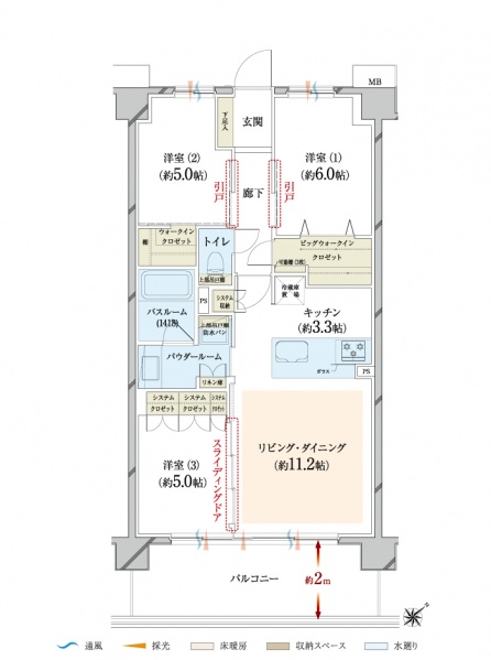 ファイル:ヴェレーナおおたかの森 レジデンスftype.jpg