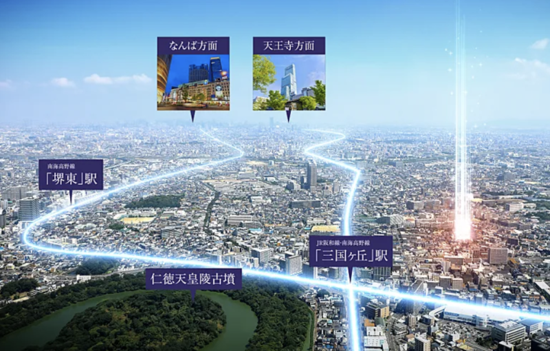 ファイル:プラネスーペリア三国ヶ丘 周辺写真CG合成.png