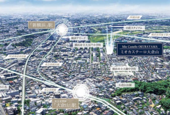 ミオカステーロ大倉山　周辺空撮画像