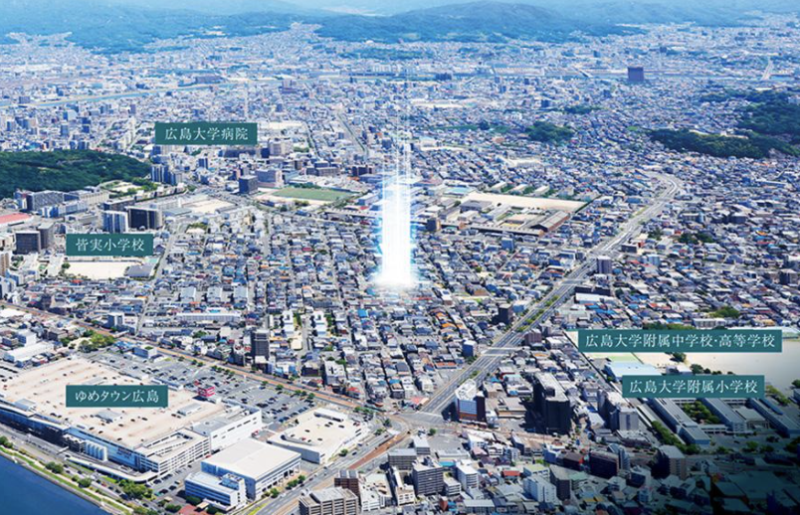 ファイル:プレディア皆実町レジデンス 周辺写真CG合成.png