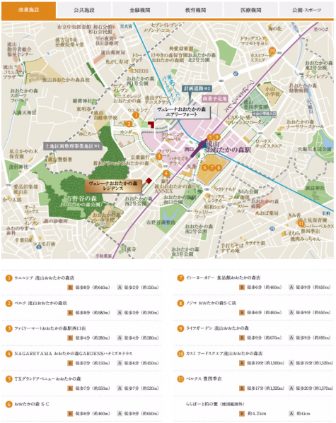 ファイル:ヴェレーナおおたかの森 レジデンス商業施設.PNG