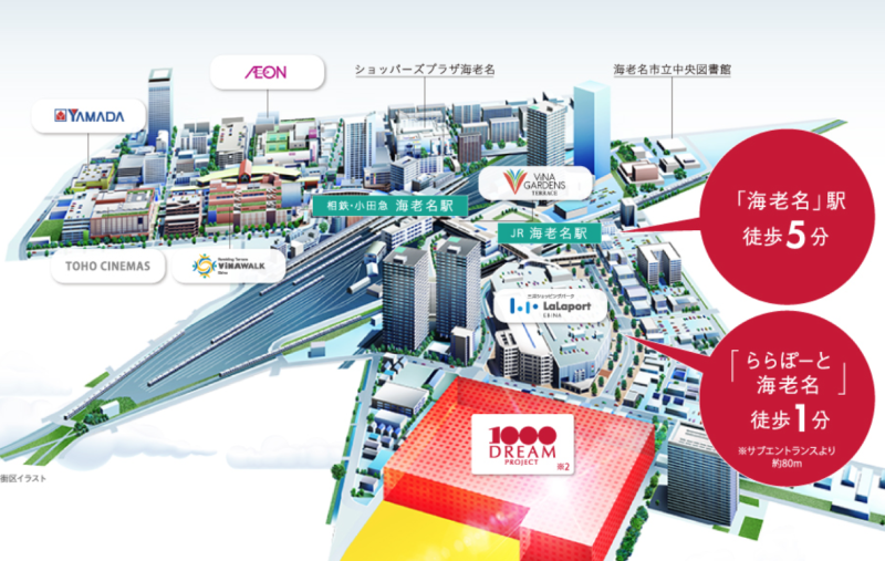 ファイル:1000 DREAM PROJECT 現地周辺街区イラスト.png