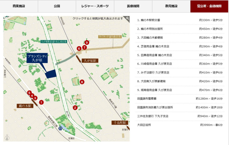 ファイル:ブランズシティ久が原官公署 金融機関.JPG