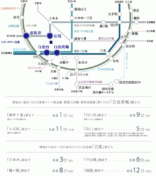 ファイル:交通案内図 白金161002.gif