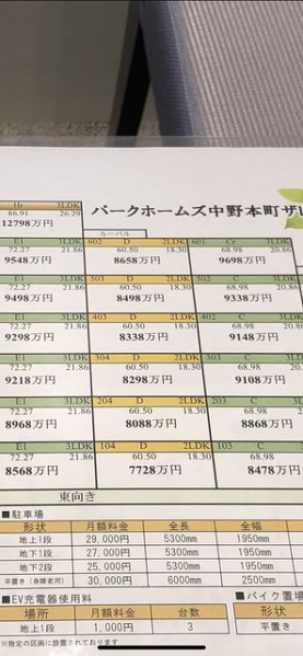ファイル:パークホームズ中野本町 ザ レジデンス2019.09.22.jpg