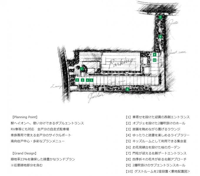 ファイル:京都桂川つむぎの街 ブライトスクエア敷地配置図.PNG