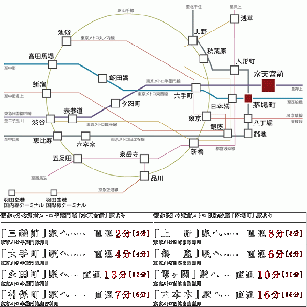 ファイル:電車 交通案内図 日本橋161029.gif