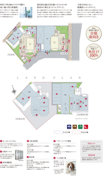 ファイル:プレサンス ロジェ 緑地公園EAST敷地配置図.png