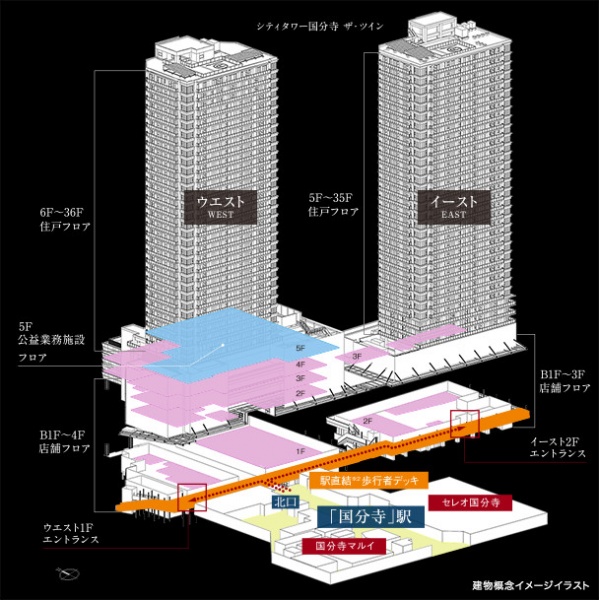 ファイル:シティタワー国分寺 ザ・ツイン ウエスト・イースト建物概念図(2).jpg