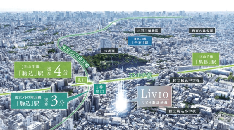 ファイル:リビオ駒込妙義 周辺写真CG合成.png