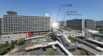 ハイク守山駅東　周辺写真CG合成