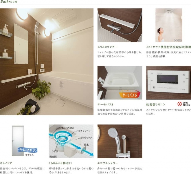 ファイル:バスルーム 城東161002.jpg