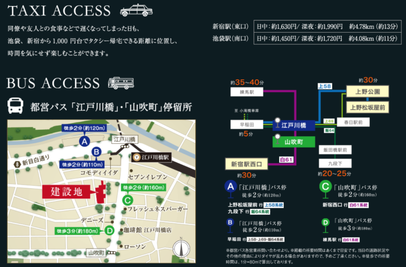 ファイル:プレミスト新宿山吹バス タクシーアクセス.PNG