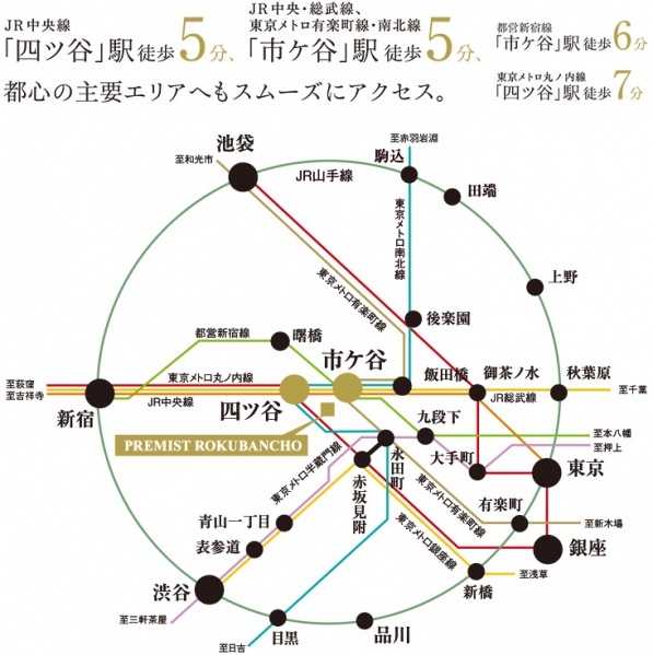 ファイル:プレミスト六番町路線図.jpg