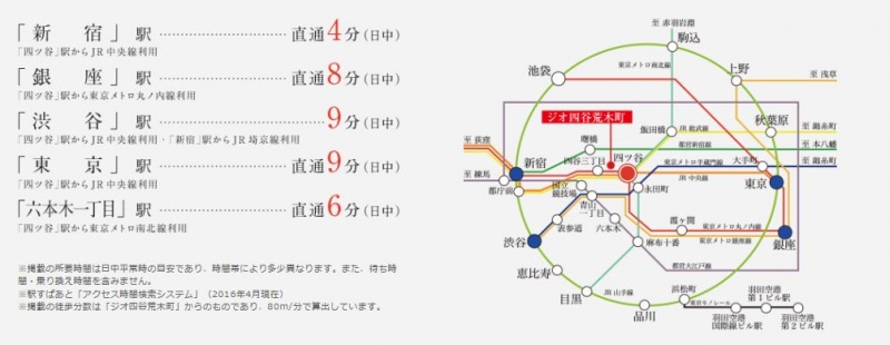 ファイル:ジオ四谷荒木町路線図.JPG
