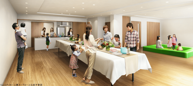 ファイル:アーバン島本シティ コミュニティルーム兼キッズルーム完成予想CG.png