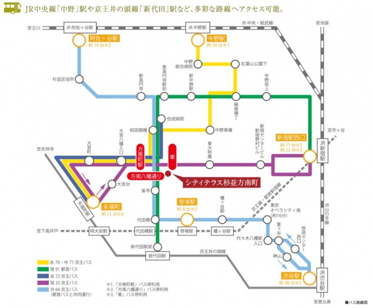 ファイル:シティテラス杉並方南町バス路線図.JPG