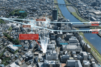 ミオカステーロ綱島　周辺写真CG合成