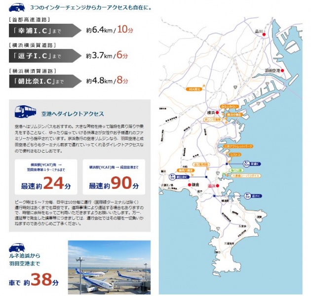 ファイル:ザ・ヒルトップヴィラ ルネ追浜カーアクセス.JPG