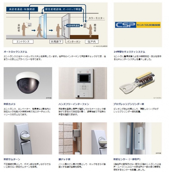 ファイル:ザ・ヒルトップヴィラ ルネ追浜セキュリティ.JPG