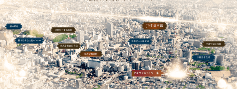 ファイル:アルファステイツ一条 周辺写真CG合成.png