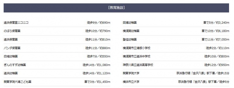 ファイル:ザ・ヒルトップヴィラ ルネ追浜教育施設.JPG