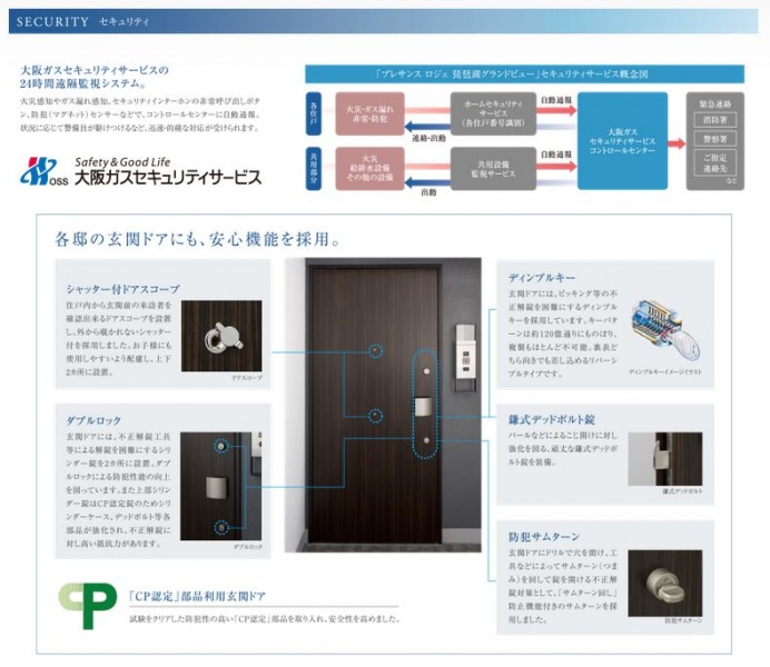 ファイル:プレサンス ロジェ 琵琶湖グランドビューセキュリティ.jpg