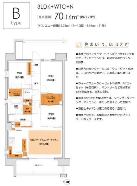 ファイル:ザ・パークハウス 東陽町レジデンスbtype.PNG