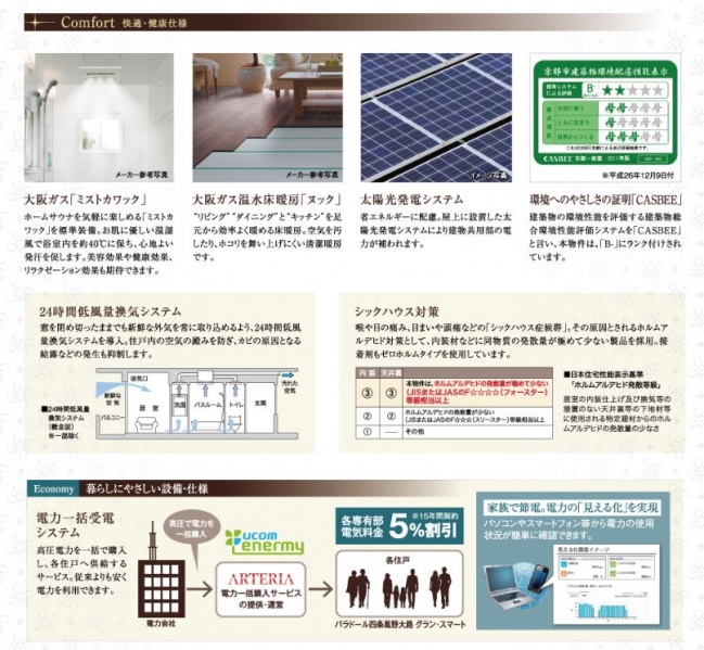 ファイル:パラドール四条葛野大路 グラン・スマート快適・健康仕様.JPG