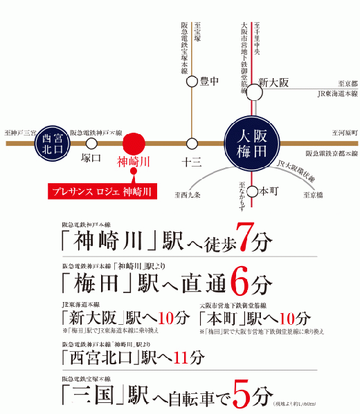 ファイル:電車 交通案内図 淀川区161029.gif