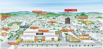 アドグランデ長町南　立地概念図