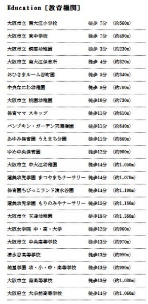 ファイル:グランドパレス 谷町四丁目教育機関.JPG