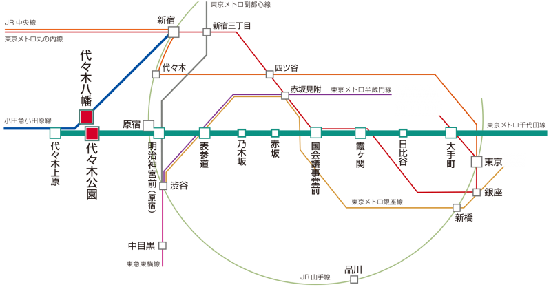 ファイル:電車路線図 代々木公園160924.png