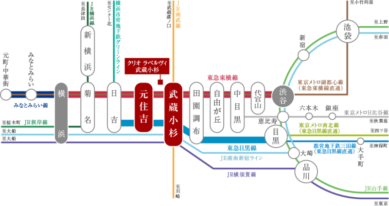 ファイル:アクセス クリオ.png