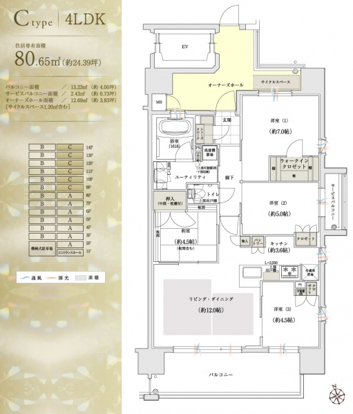 ファイル:ユニハイム阿倍野 松崎町レジデンスctype.jpg