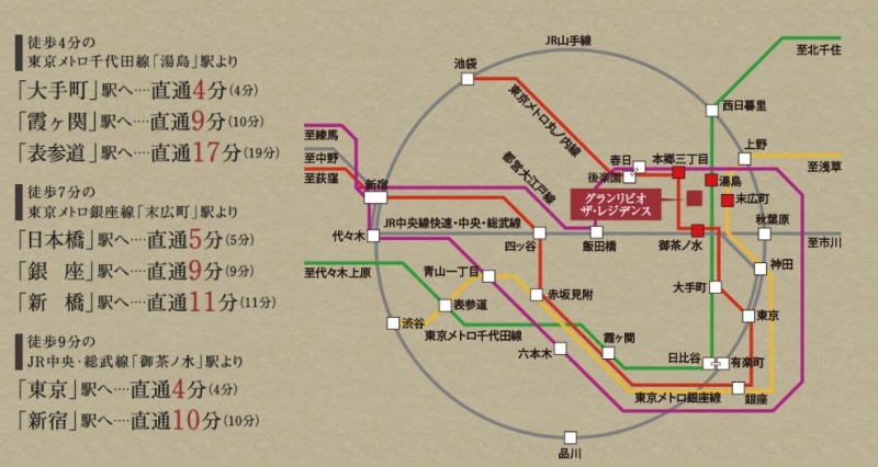 ファイル:グランリビオ ザ・レジデンス路線図.JPG