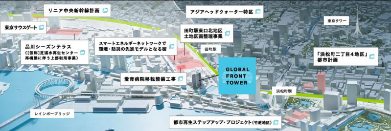 ファイル:GLOBAL FRONT TOWER周辺都市開発事業.JPG