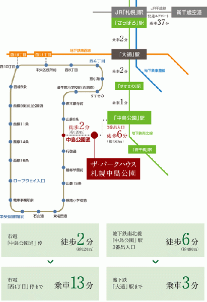 ファイル:電車 交通案内図 中島公園161013.gif