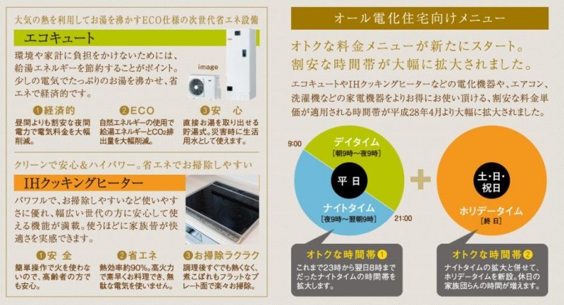 ファイル:フローレンス三篠プレミアムステージオール電化.JPG