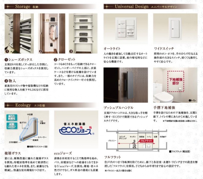 ファイル:パラドール四条葛野大路 グラン・スマート収納・エコ仕様・ユニバーサルデザイン.JPG