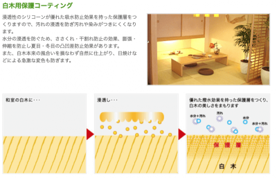 alt 白木コート ①